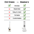 Load image into Gallery viewer, Beakerz