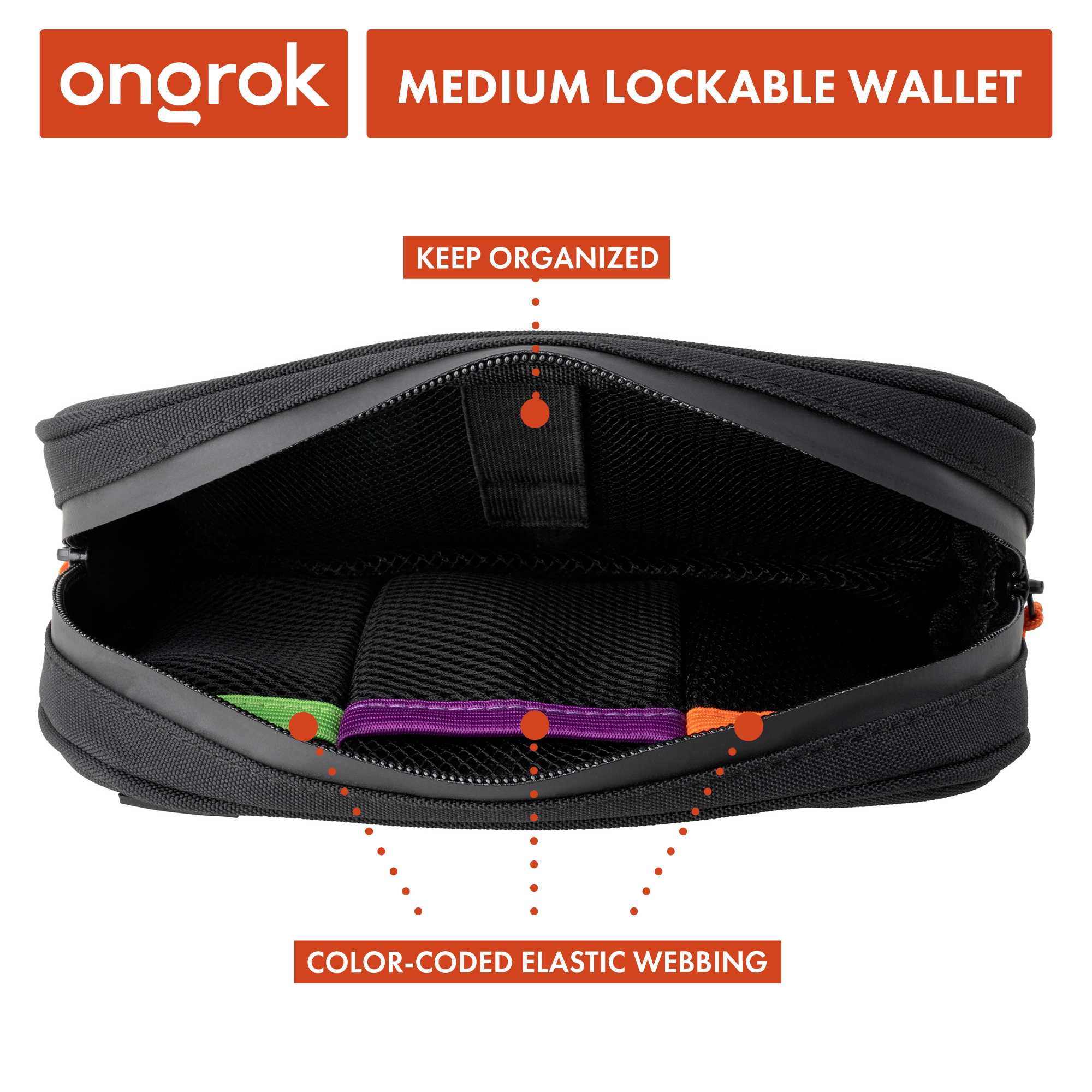 Ongrok Carbon-lined Wallets with Combination Lock V 2.0 | 3" Sizes (Small, Medium, Large) by Smoke Drop - view 11 | Buddy Brandz
