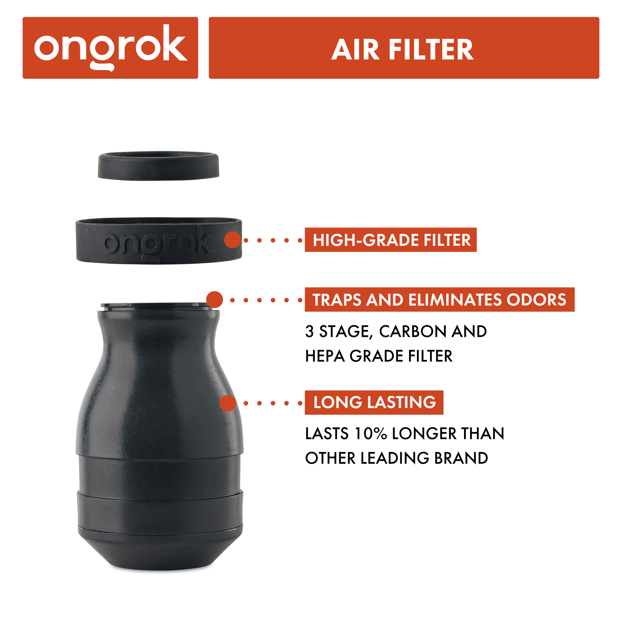 Ongrok Plant-Based Filter by Smoke Drop - view 5 | Buddy Brandz