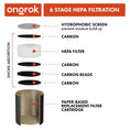 Cargar la imagen en la vista de la galería, Ongrok Personal Air Filter with Replaceable Cartridges by Smoke Drop - view 4 | Buddy Brandz
