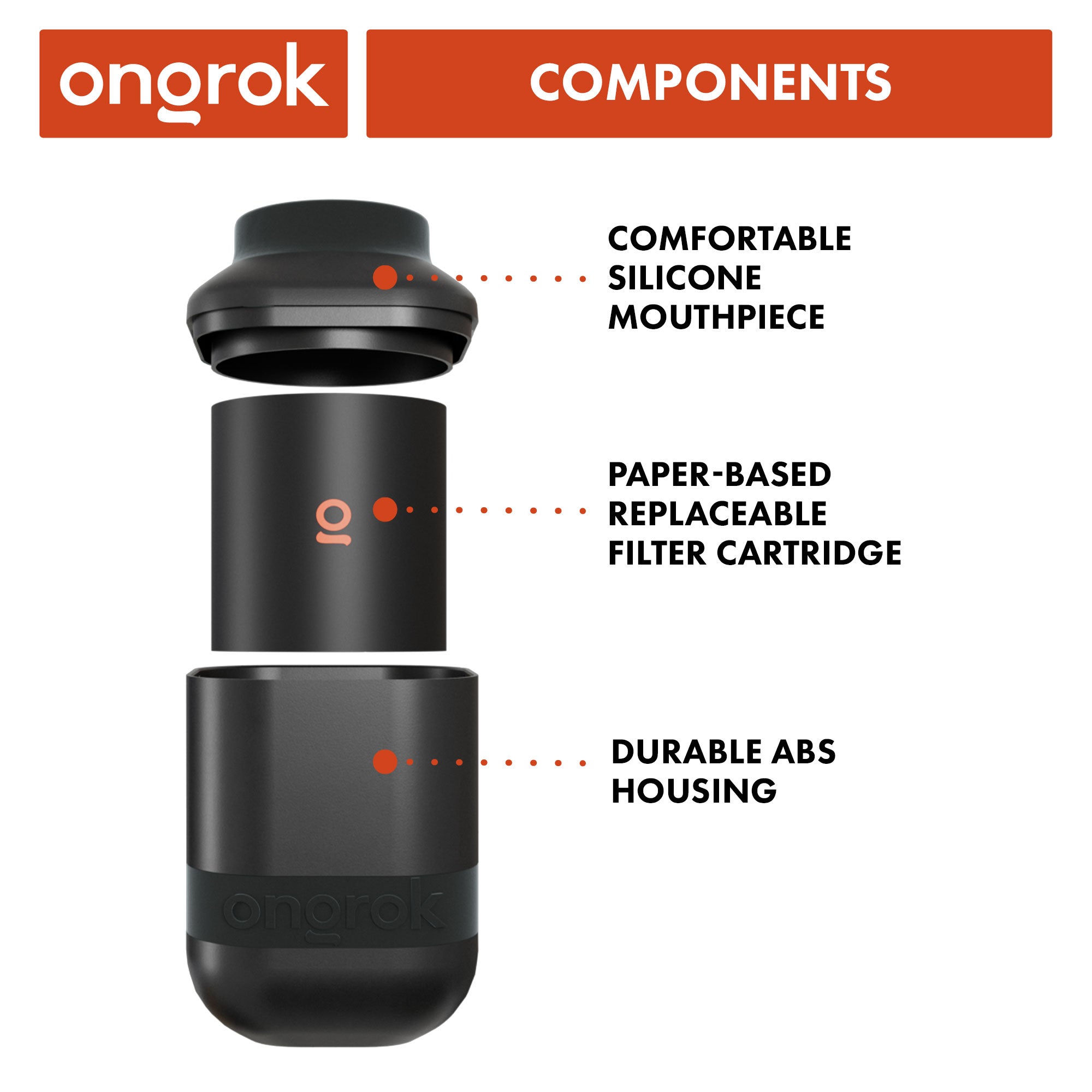 Ongrok Personal Air Filter with Replaceable Cartridges by Smoke Drop - view 2 | Buddy Brandz