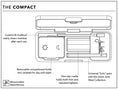Load image into Gallery viewer, Jane West Compact Smoking Travel Kit by Smoke Drop - view 4 | Buddy Brandz
