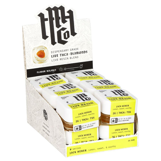 Modern Herb Co Dispensary Grade Live Resin THCA Dabs - 2g 12ct by Smoke Drop - view 2 | Buddy Brandz - alternate view | Buddy Brandz