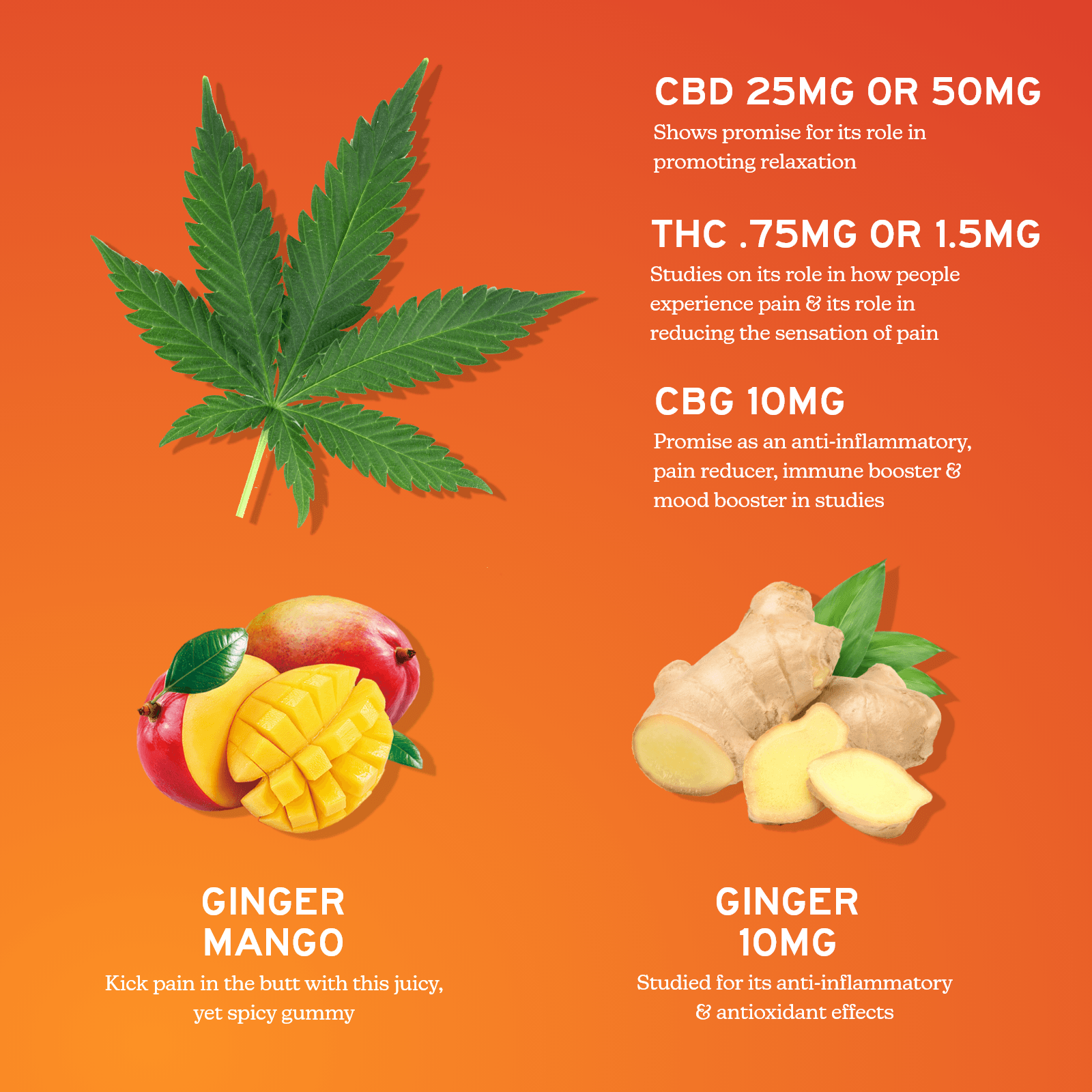 CBD Gummies for Soothing Relief with CBG by Alchemy Naturals - view 2 | Buddy Brandz