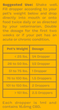 Load image into Gallery viewer, Organic CBD Pet Care Drops 500mg by Smoke Drop - view 3 | Buddy Brandz
