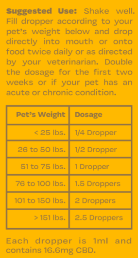 Organic CBD Pet Care Drops 500mg by Smoke Drop - view 3 | Buddy Brandz