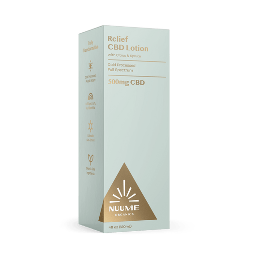 CBD Relief Lotion 500mg by Smoke Drop | Buddy Brandz | Buddy Brandz