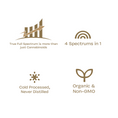 Load image into Gallery viewer, Organic CBG+CBD Drops Unflavored - Extra Strength 750mg+750mg by Smoke Drop - view 3 | Buddy Brandz
